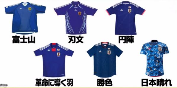 サッカー日本代表ユニフォーム