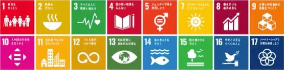 SDGs17の目標